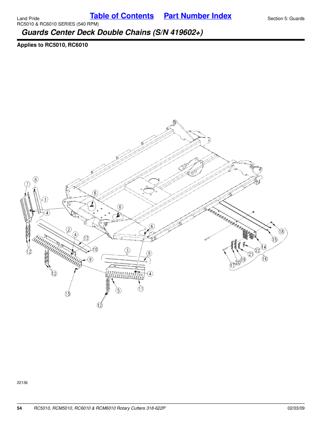 Land Pride RCM5010, RCM6010, RC5010, RC6010 manual Guards Center Deck Double Chains S/N 419602+ 