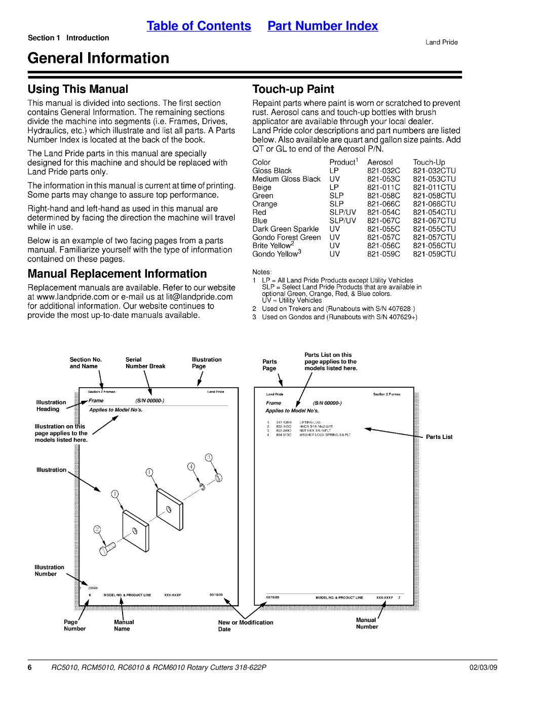 Land Pride RCM5010, RCM6010, RC5010, RC6010 manual Table of Contents Part Number Index 