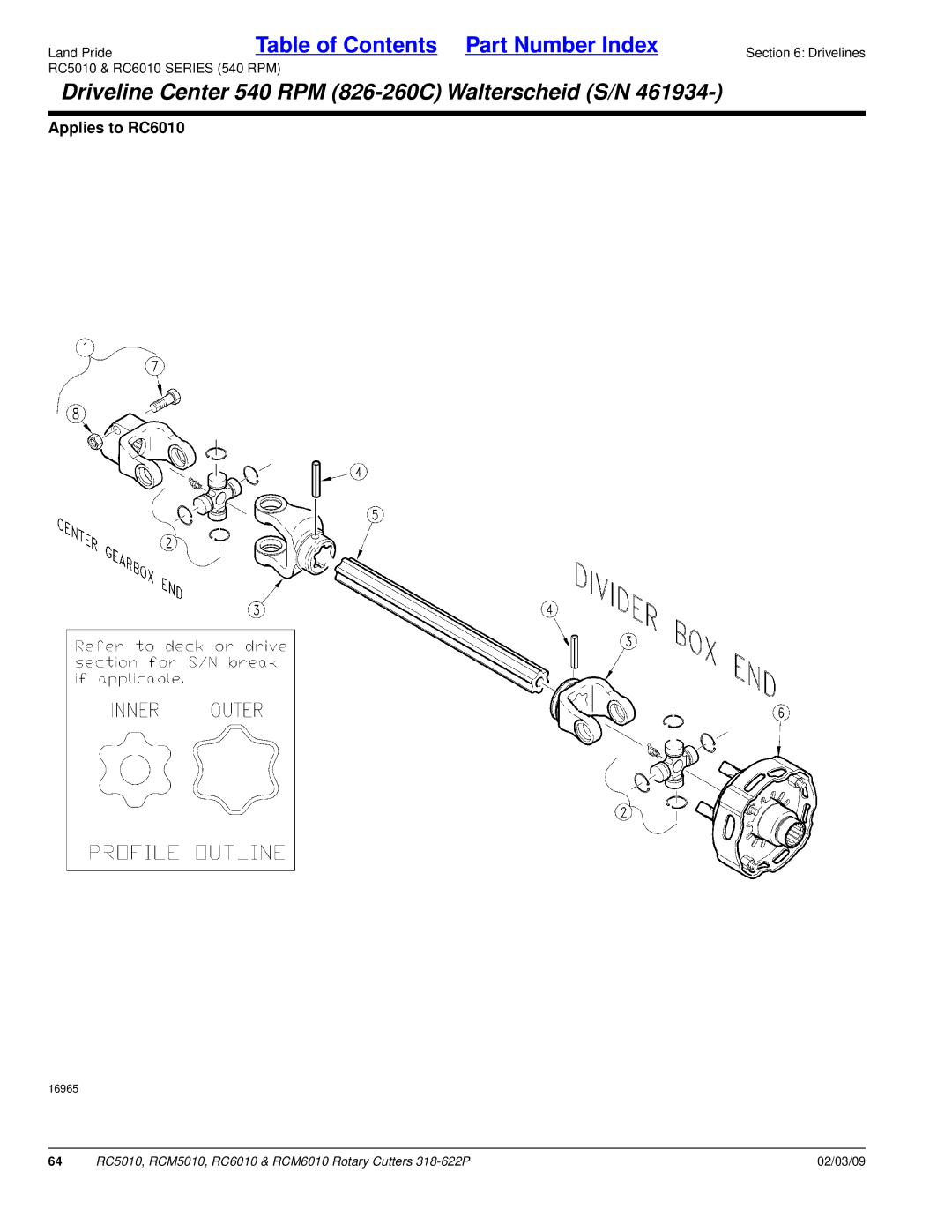 Land Pride RCM6010, RC5010, RCM5010, RC6010 manual Driveline Center 540 RPM 826-260C Walterscheid S/N 