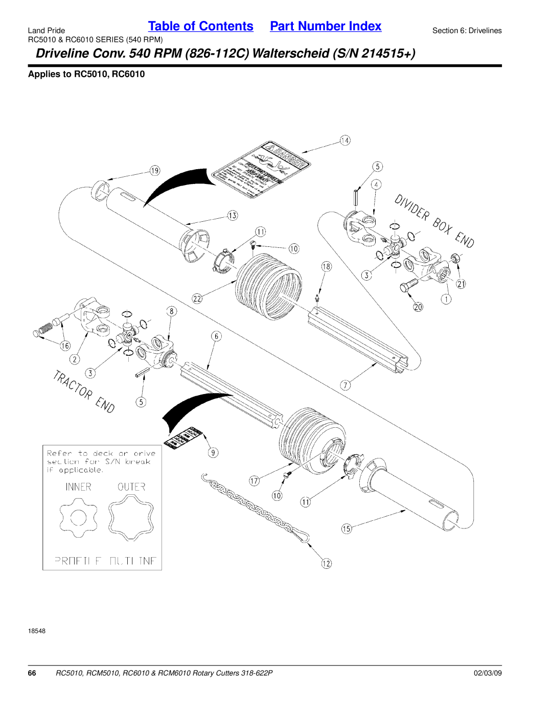 Land Pride RCM5010, RCM6010, RC5010, RC6010 manual Driveline Conv RPM 826-112C Walterscheid S/N 214515+ 