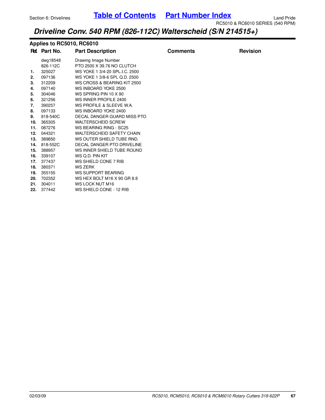 Land Pride RC6010 WS Inner Profile, WS Profile & Sleeve W.A, WS Inboard Yoke 818-540C Decal Danger Guard Miss PTO, WS Zerk 