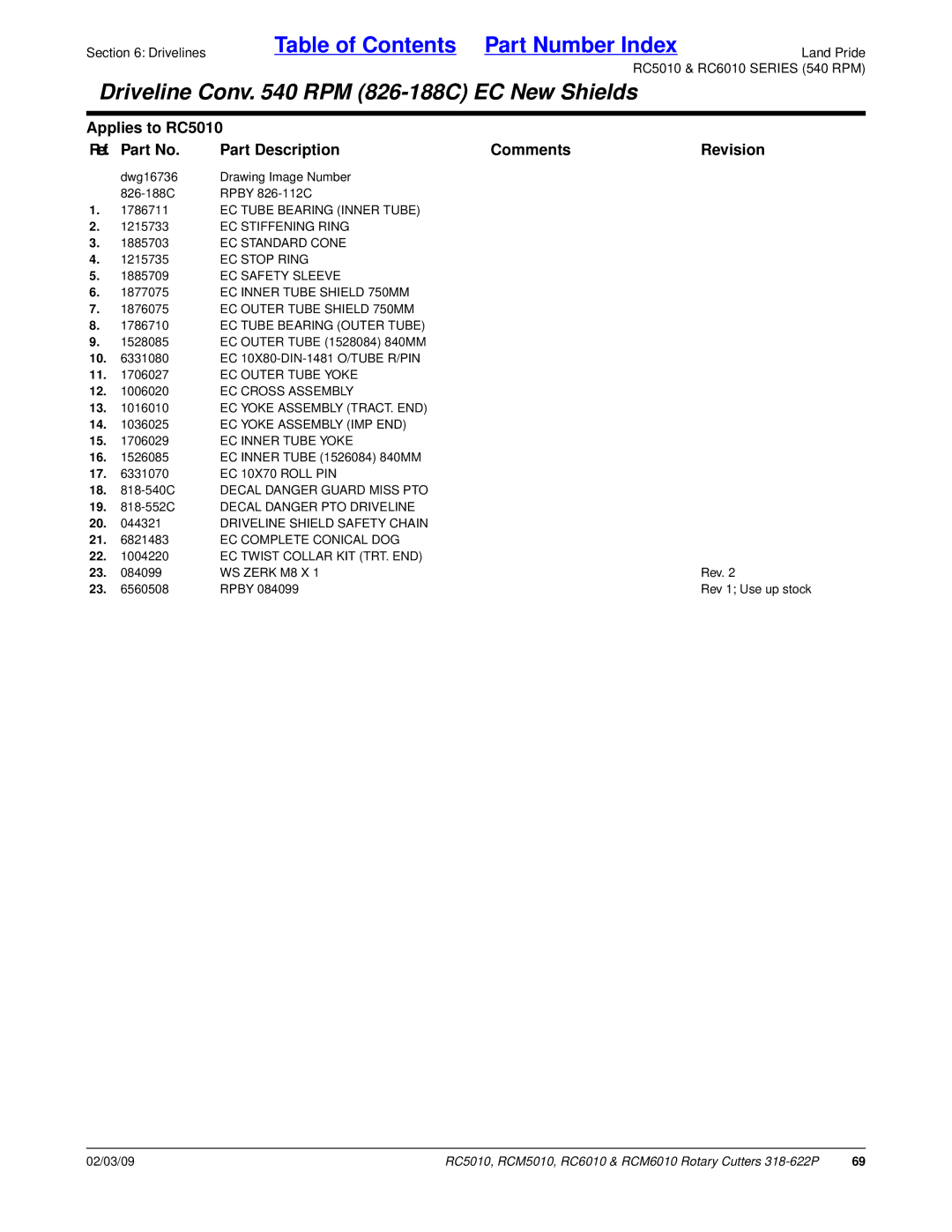 Land Pride RC5010, RC6010 EC Tube Bearing Inner Tube, EC Stiffening Ring, EC Standard Cone, EC Stop Ring, EC Safety Sleeve 