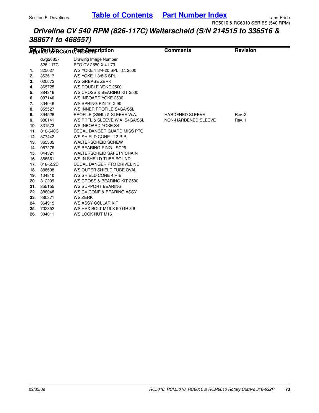 Land Pride RC5010 WS Grease Zerk, WS Double Yoke, WS Inner Profile S4GA/S5L, Profile S5HL & Sleeve W.A Hardened Sleeve 