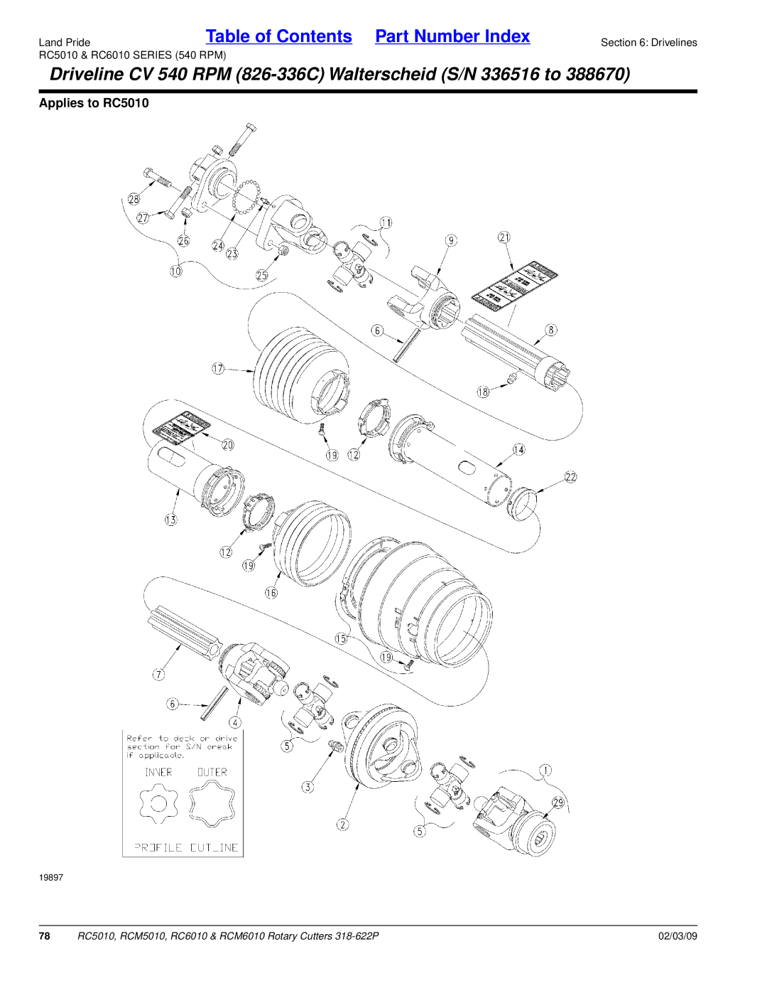 Land Pride RCM5010, RCM6010, RC5010, RC6010 manual Driveline CV 540 RPM 826-336C Walterscheid S/N 336516 to 