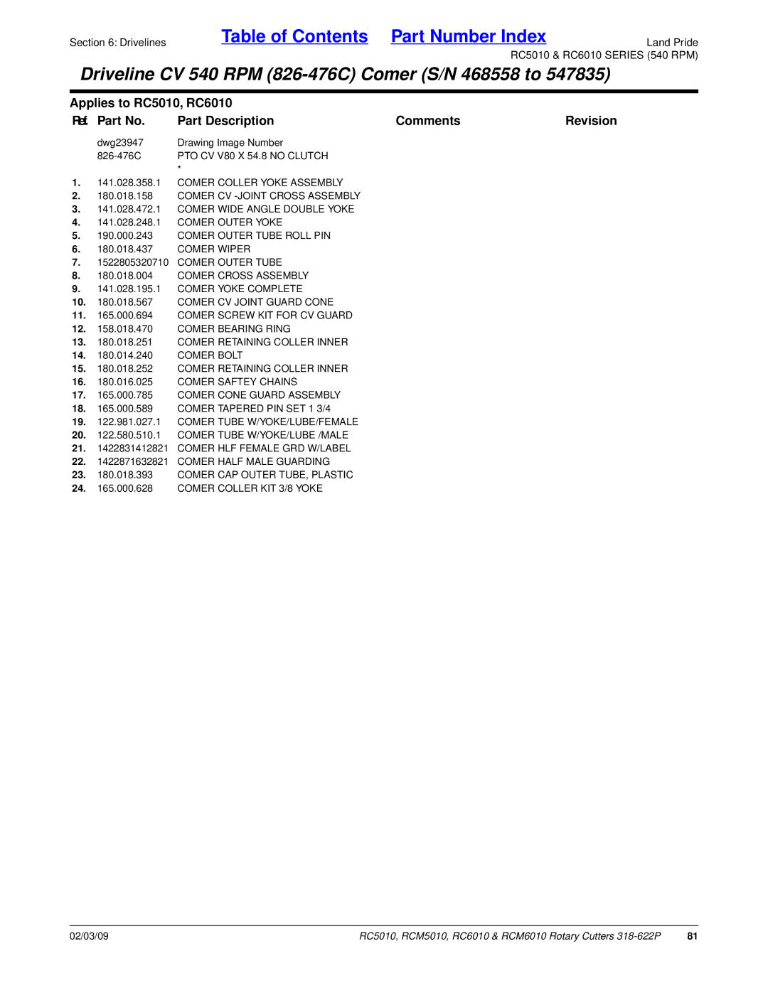 Land Pride RC5010, RCM6010, RCM5010, RC6010 Comer Outer Tube Roll PIN Comer Wiper, 17 .000.785 Comer Cone Guard Assembly 