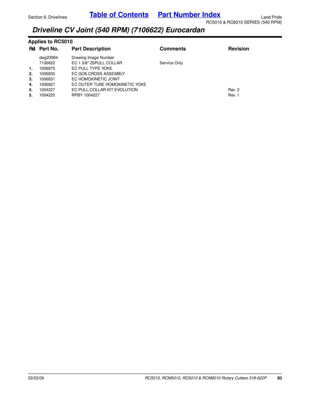 Land Pride RC6010, RCM6010, RC5010 EC 1 3/8 Z6PULL Collar, EC Pull Type Yoke, EC GO6 Cross Assembly, EC Homokinetic Joint 