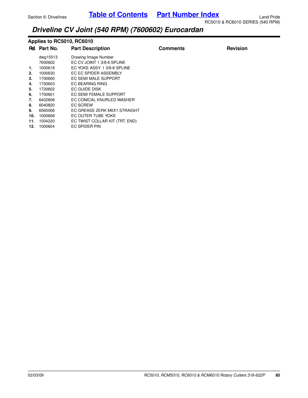 Land Pride RC5010 EC Yoke Assy 3/8-6 Spline, EC EC Spider Assembly, EC Semi Male Support, EC Bearing Ring, EC Guide Disk 