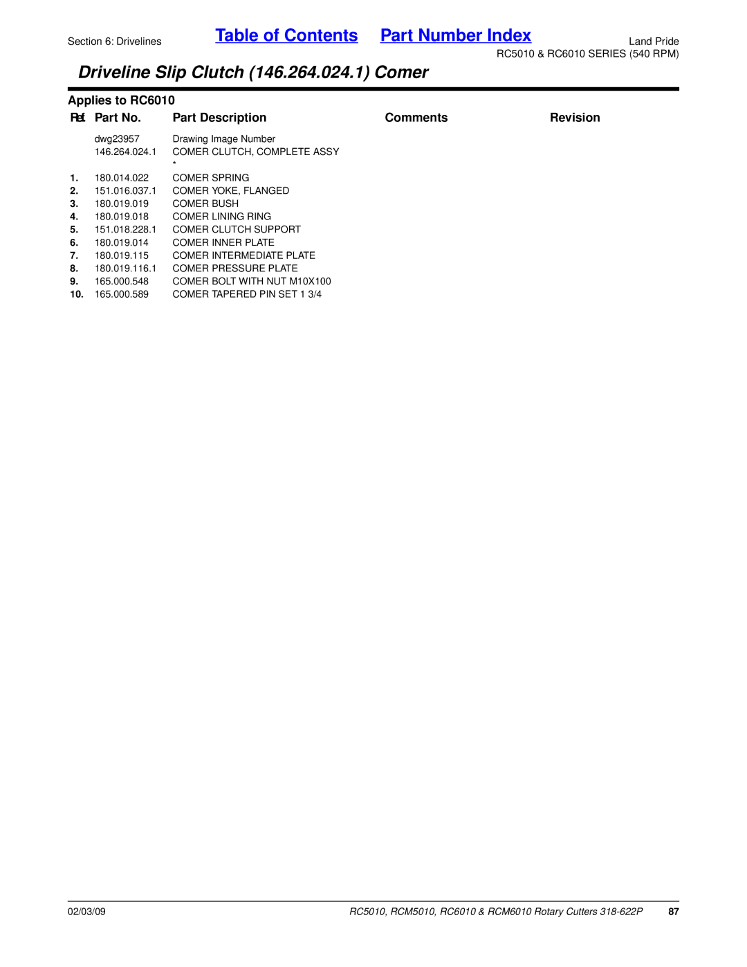 Land Pride RC6010, RCM6010, RC5010, RCM5010 Comer CLUTCH, Complete Assy Comer Spring, Comer Bush, Comer Intermediate Plate 