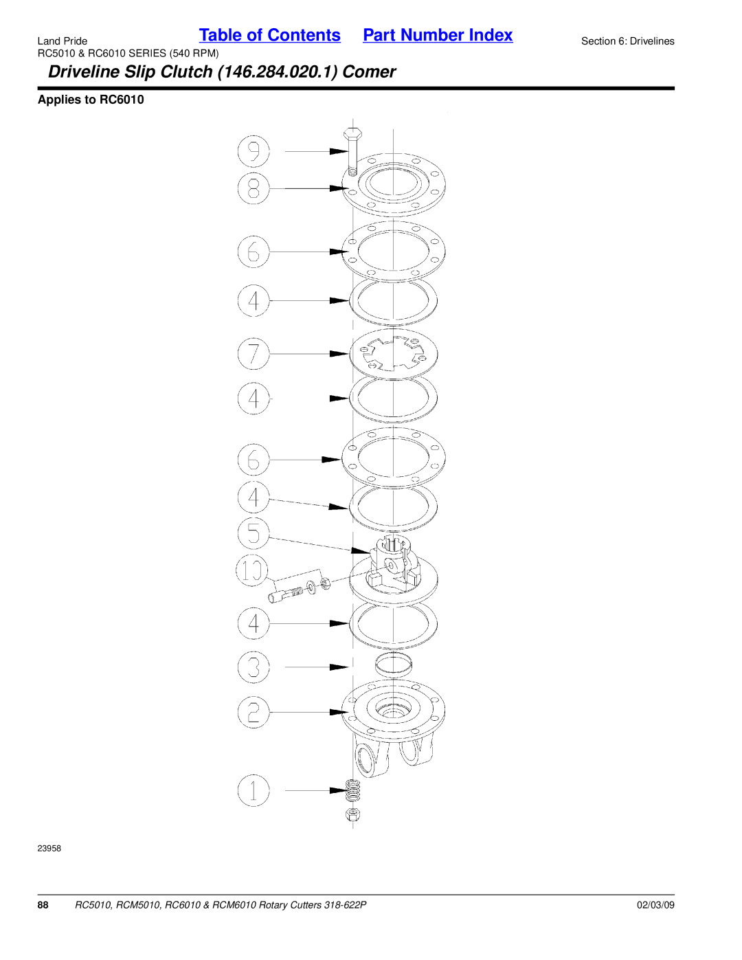 Land Pride RCM6010, RC5010, RCM5010, RC6010 manual Driveline Slip Clutch 146.284.020.1 Comer 
