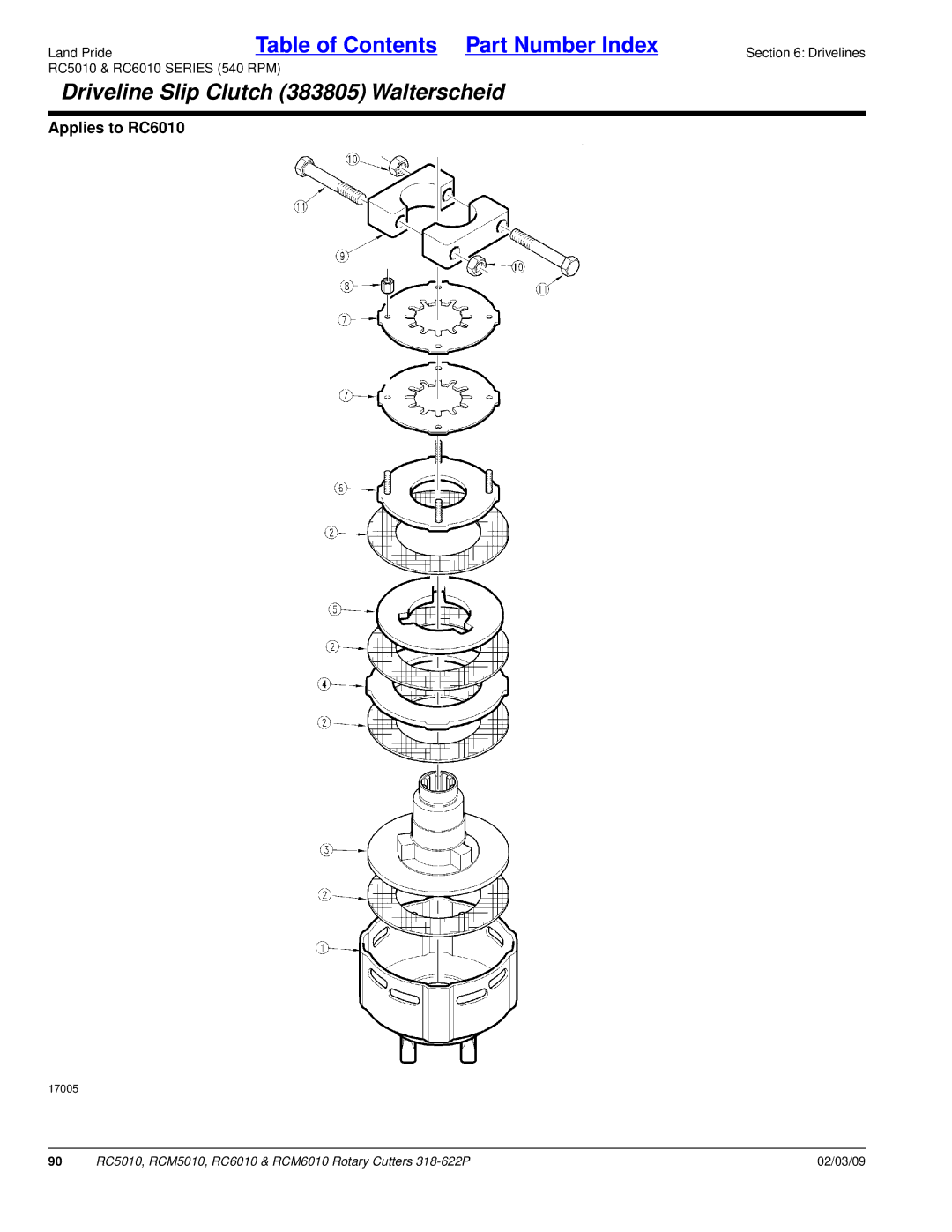 Land Pride RCM5010, RCM6010, RC5010, RC6010 manual Driveline Slip Clutch 383805 Walterscheid 