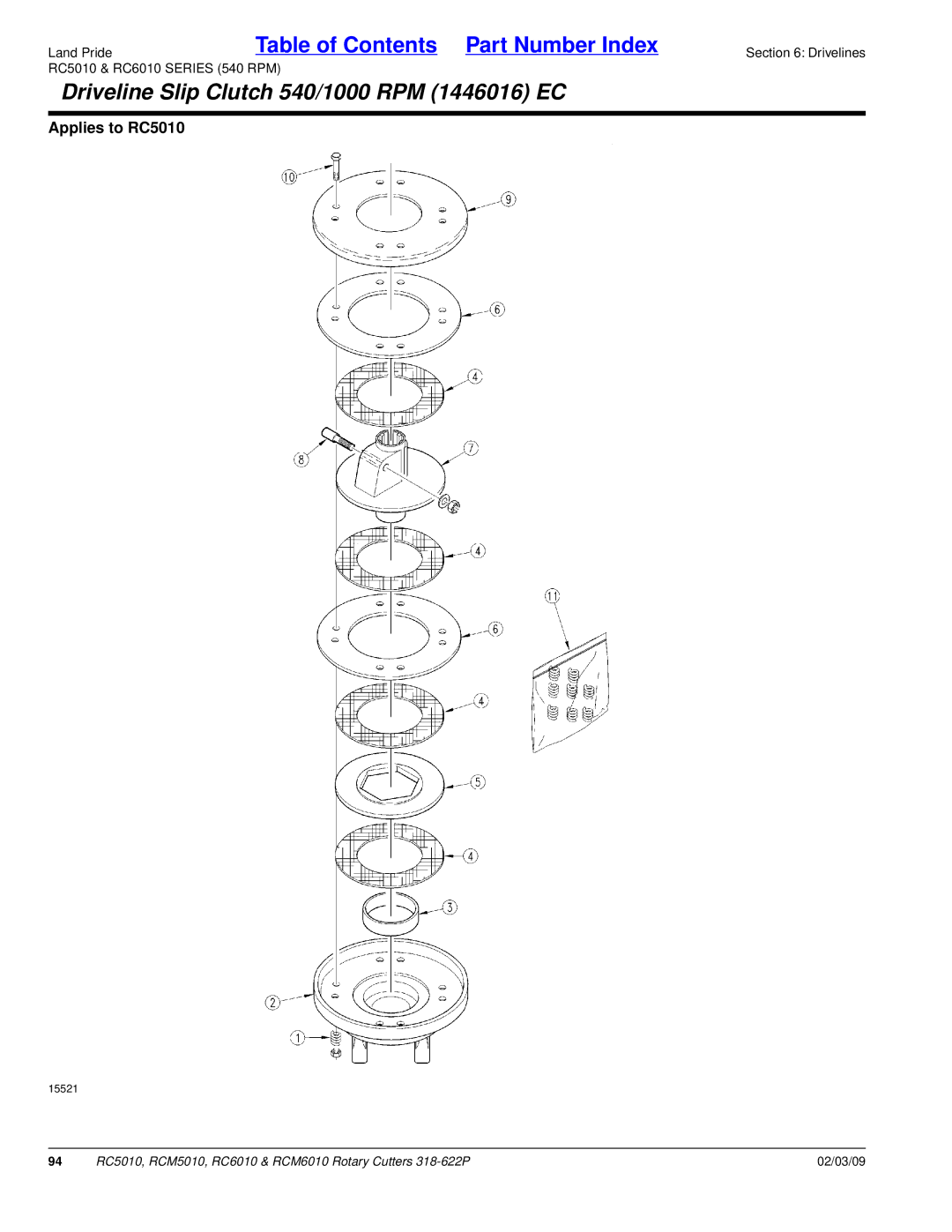 Land Pride RCM5010, RCM6010, RC5010, RC6010 manual Driveline Slip Clutch 540/1000 RPM 1446016 EC 