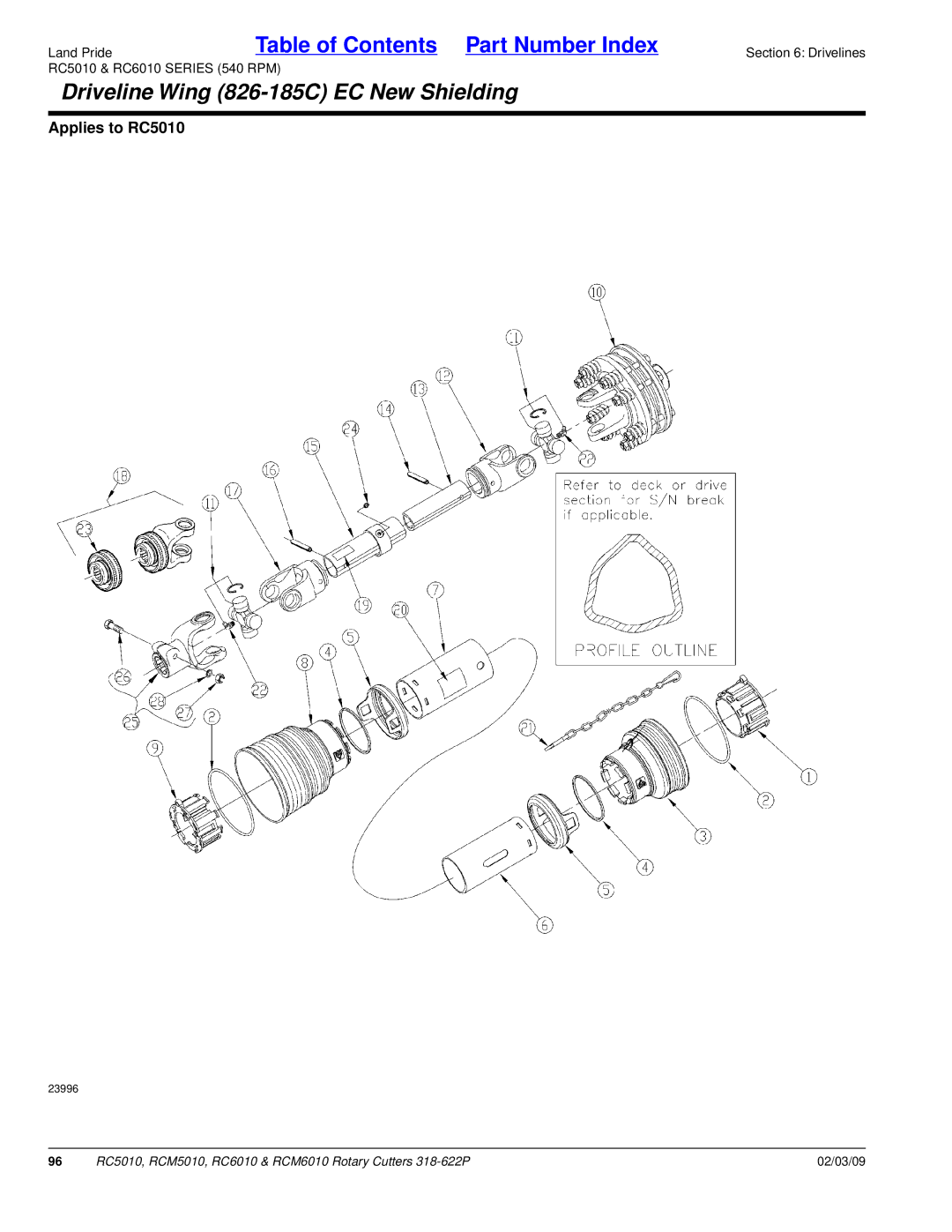 Land Pride RCM6010, RC5010, RCM5010, RC6010 manual Driveline Wing 826-185C EC New Shielding 