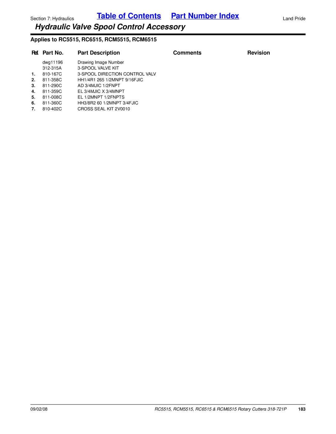 Land Pride RC5515, RCM6515, RCM5515, RC6515 manual Spool Valve KIT, Spool Direction Control Valv, 183 