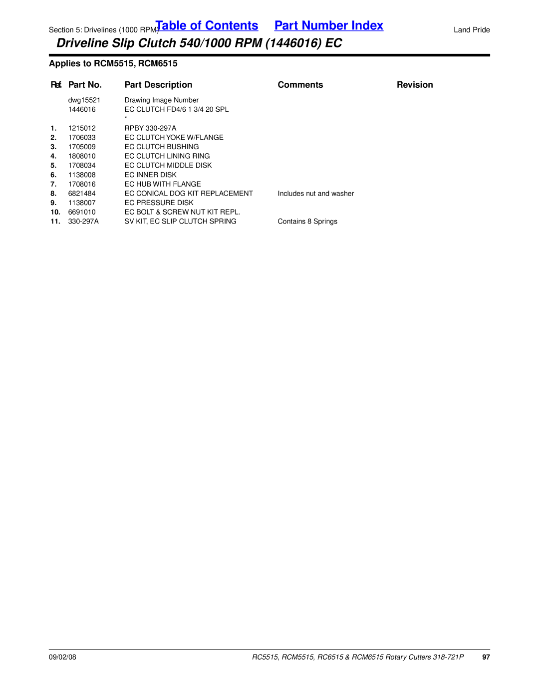 Land Pride RCM5515, RCM6515, RC6515 manual EC Clutch Middle Disk, EC Bolt & Screw NUT KIT Repl, SV KIT, EC Slip Clutch Spring 