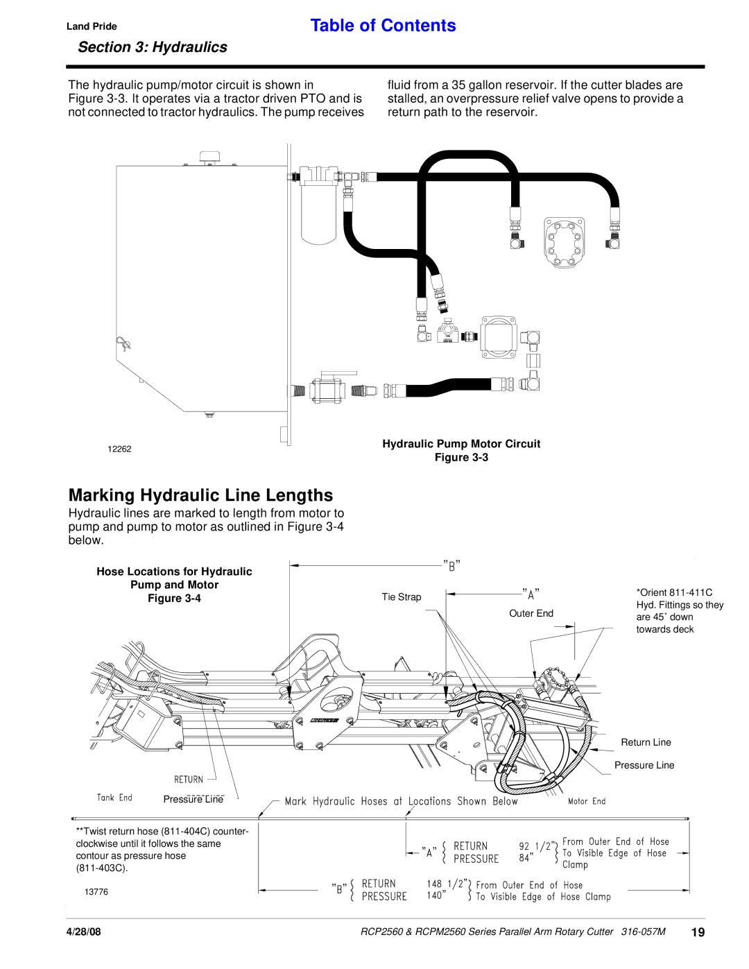 Land Pride RCP2560, RCPM2560, Parallel Arm Rotary Cutter manual Marking Hydraulic Line Lengths 