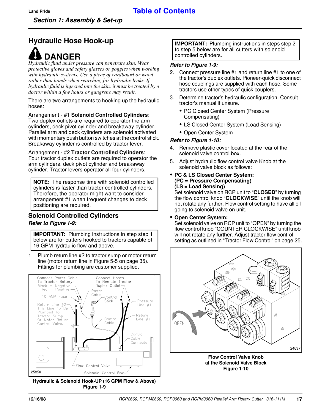 Land Pride RCP2660, RCP3060, RCPM3060, RCPM2660 Hydraulic Hose Hook-up, Solenoid Controlled Cylinders, Open Center System 