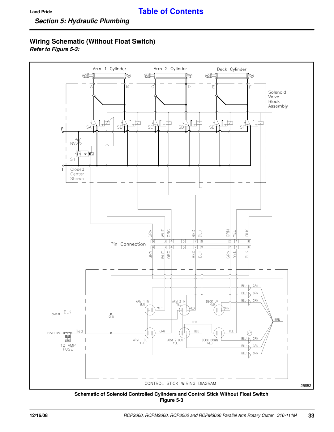 Land Pride RCP2660, RCP3060, RCPM3060, RCPM2660 manual Wiring Schematic Without Float Switch 