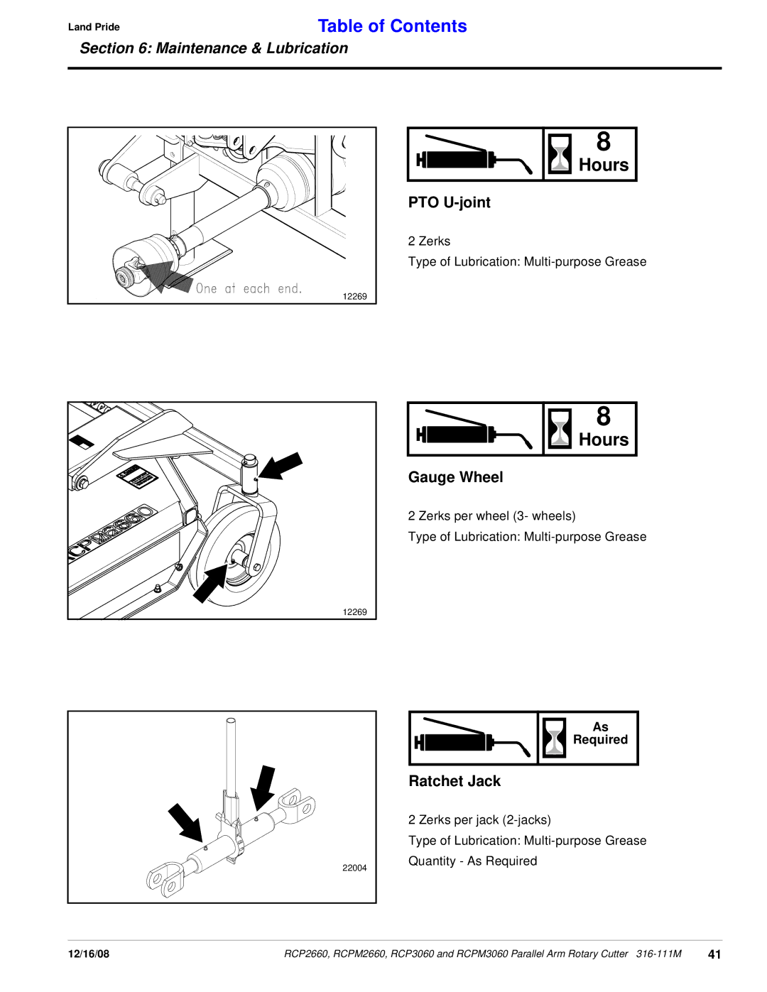 Land Pride RCP2660, RCP3060, RCPM3060, RCPM2660 manual PTO U-joint, Gauge Wheel, Ratchet Jack, Required 