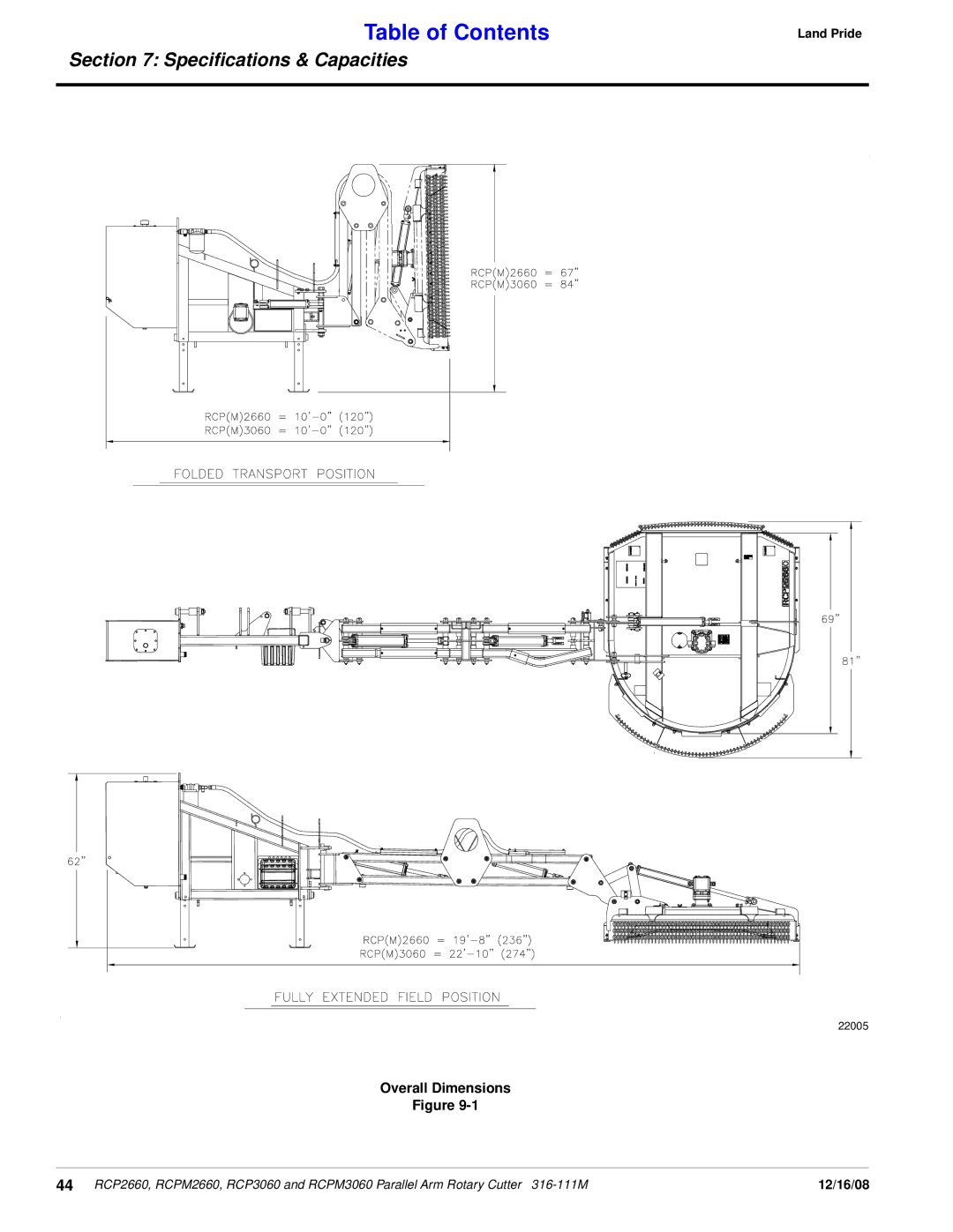 Land Pride RCPM2660, RCP3060, RCPM3060, RCP2660 manual Overall Dimensions 