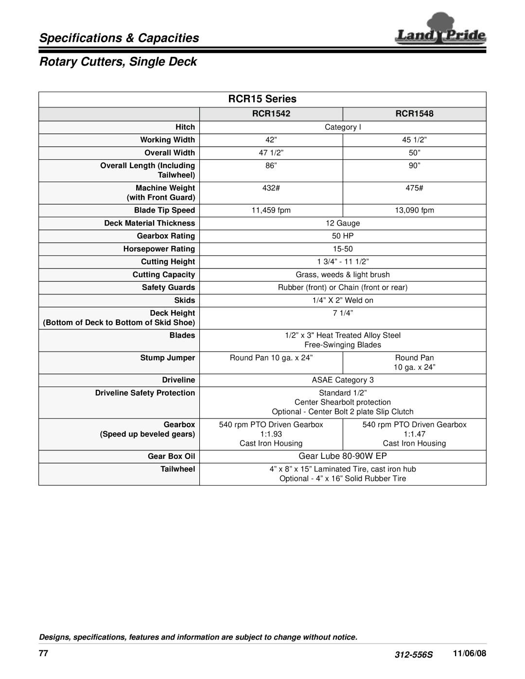 Land Pride RCR15 Series specifications Specifications & Capacities Rotary Cutters, Single Deck, RCR1542 RCR1548, 11/06/08 