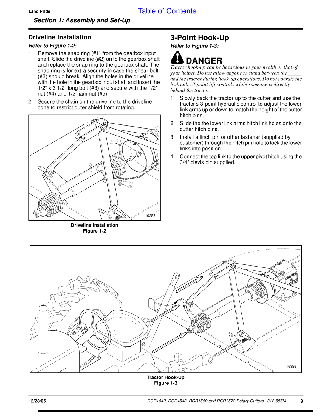 Land Pride RCR1548, RCR1560, RCR1572, RCR1542 manual Point Hook-Up, Table of Contents 