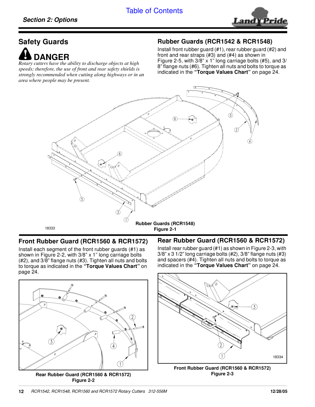 Land Pride manual Safety Guards, Rubber Guards RCR1542 & RCR1548, Front Rubber Guard RCR1560 & RCR1572 