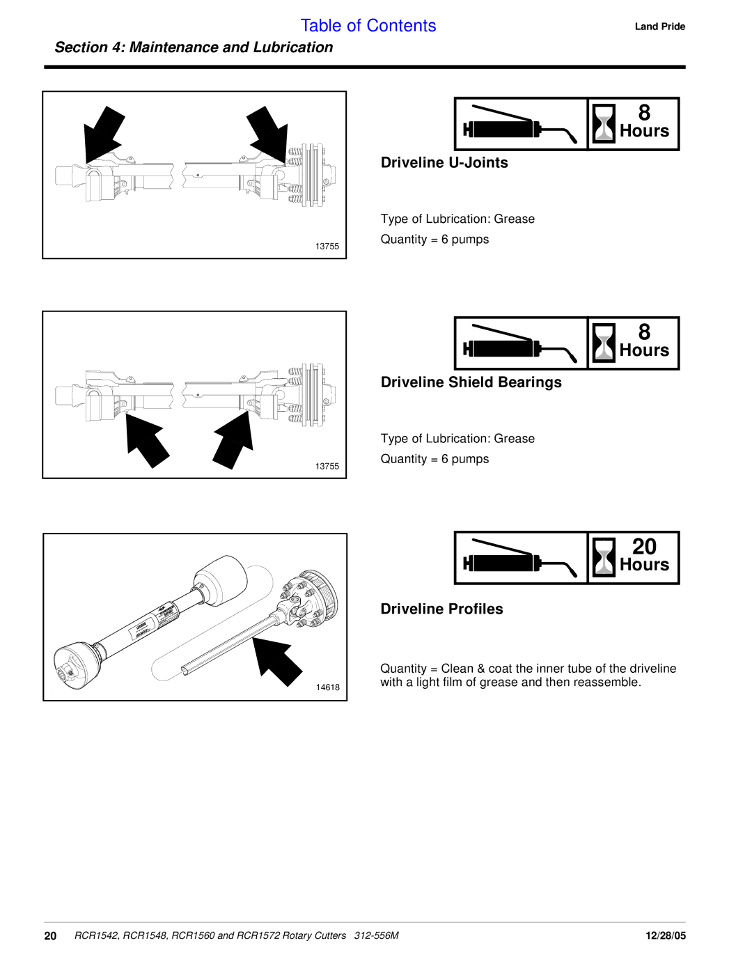 Land Pride RCR1542, RCR1560, RCR1572, RCR1548 manual Driveline U-Joints, Driveline Shield Bearings, Driveline Profiles 