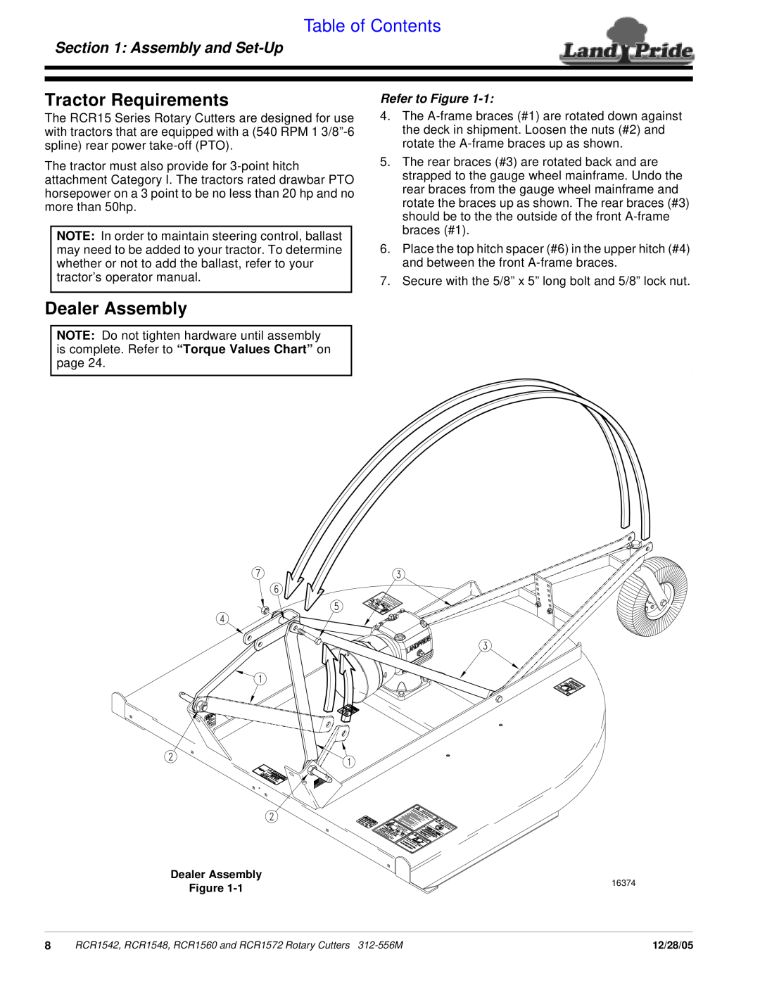 Land Pride RCR1542, RCR1560 Tractor Requirements, Dealer Assembly, Assembly and Set-Up, Refer to Figure, Table of Contents 