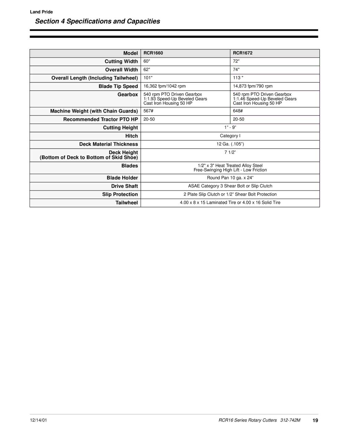 Land Pride RCR16 Series manual Speciﬁcations and Capacities, Tailwheel 