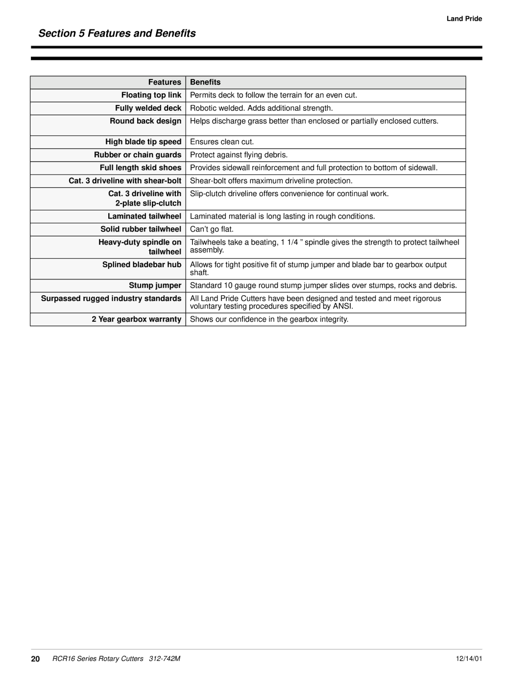 Land Pride RCR16 Series manual Features and Beneﬁts 