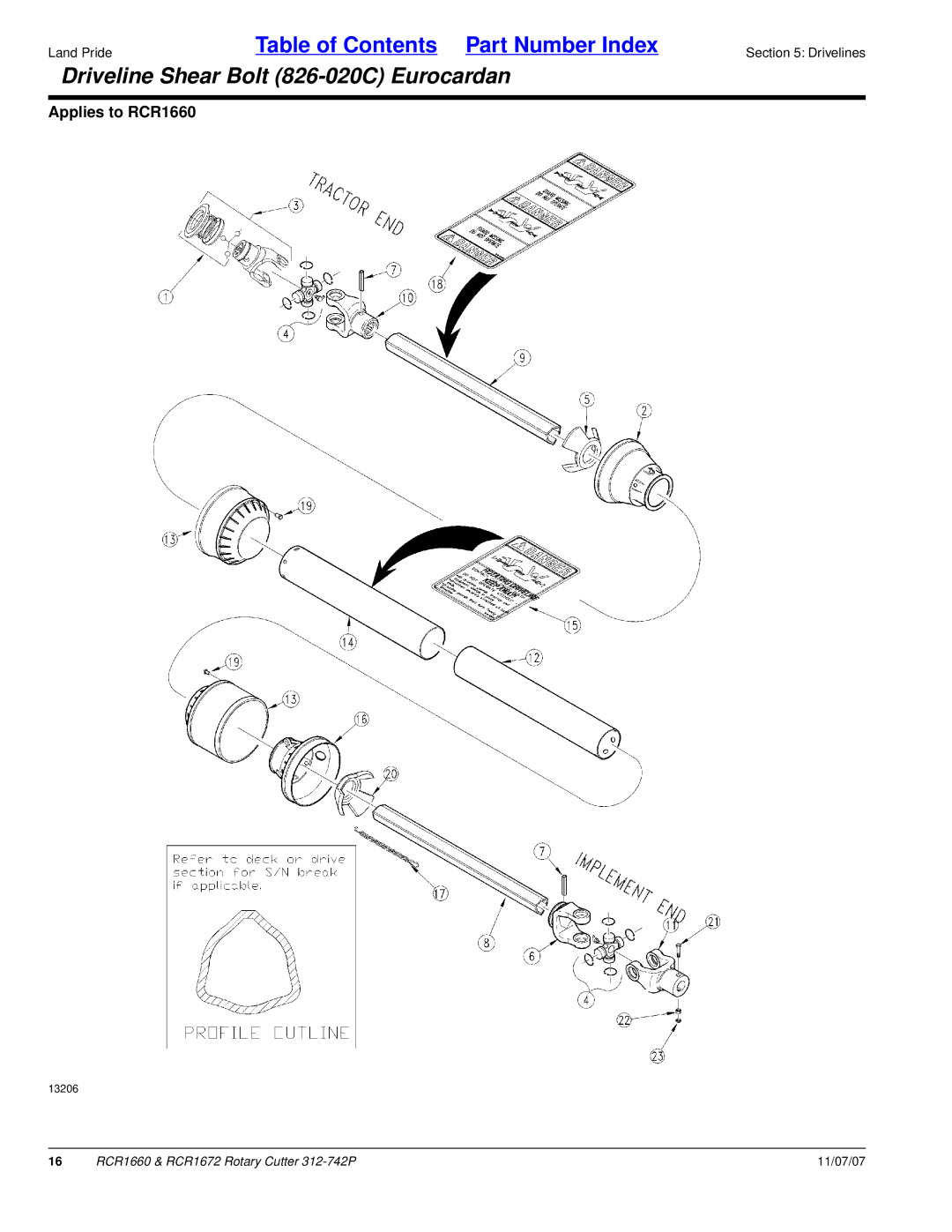 Land Pride RCR1660 manual Driveline Shear Bolt 826-020C Eurocardan 