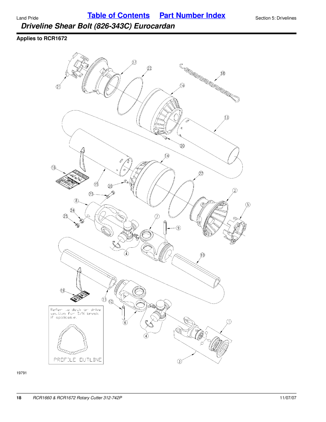 Land Pride RCR1660 manual Driveline Shear Bolt 826-343C Eurocardan 