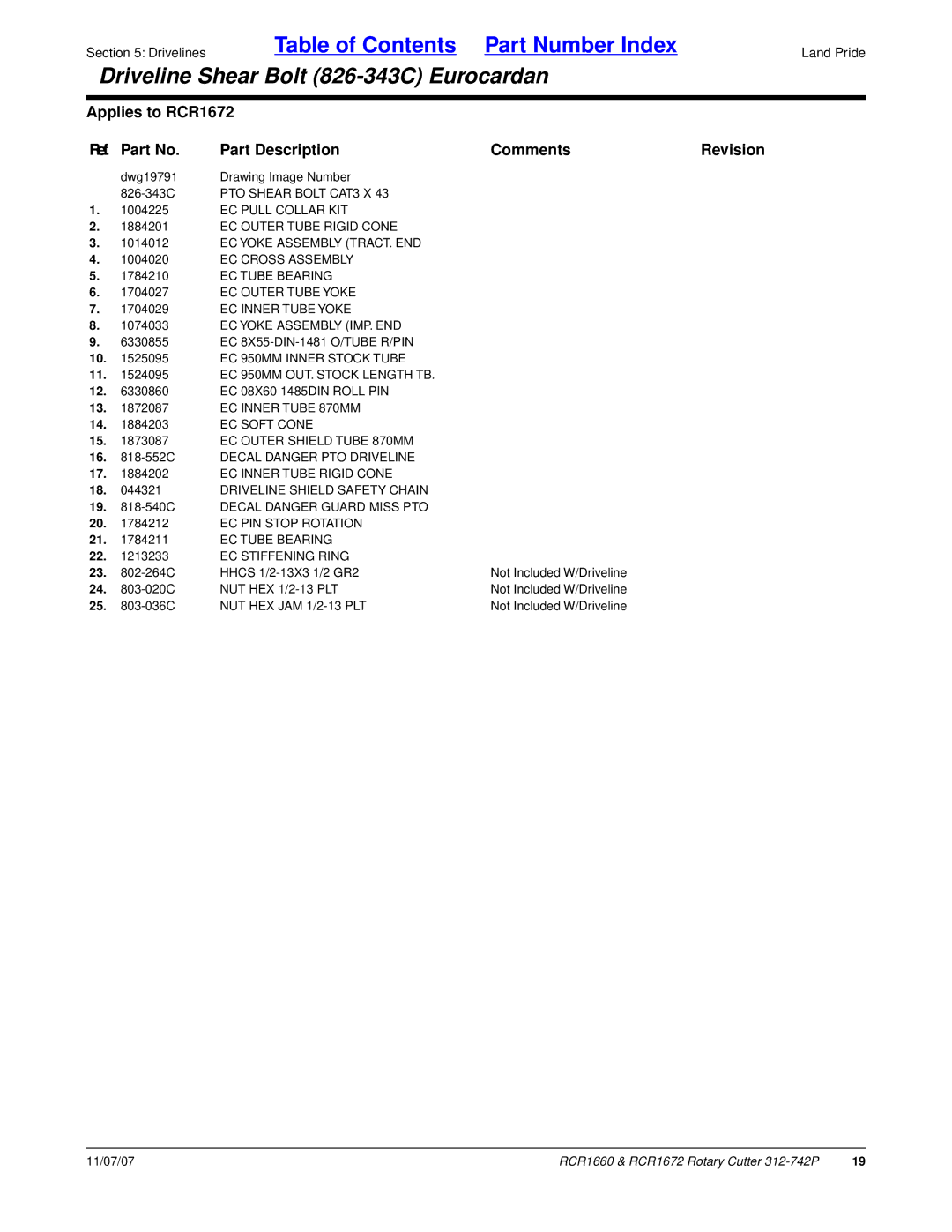 Land Pride RCR1660 PTO Shear Bolt CAT3 X, EC 8X55-DIN-1481 O/TUBE R/PIN, EC 950MM Inner Stock Tube, EC Inner Tube 870MM 