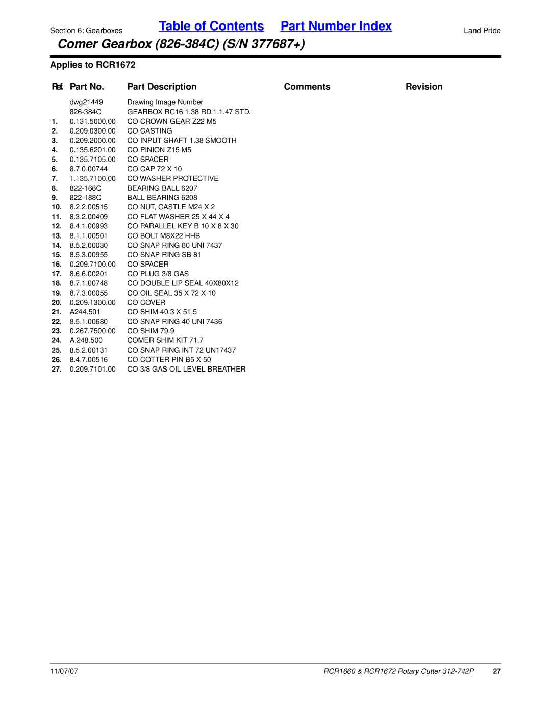 Land Pride RCR1660 manual CO Spacer 