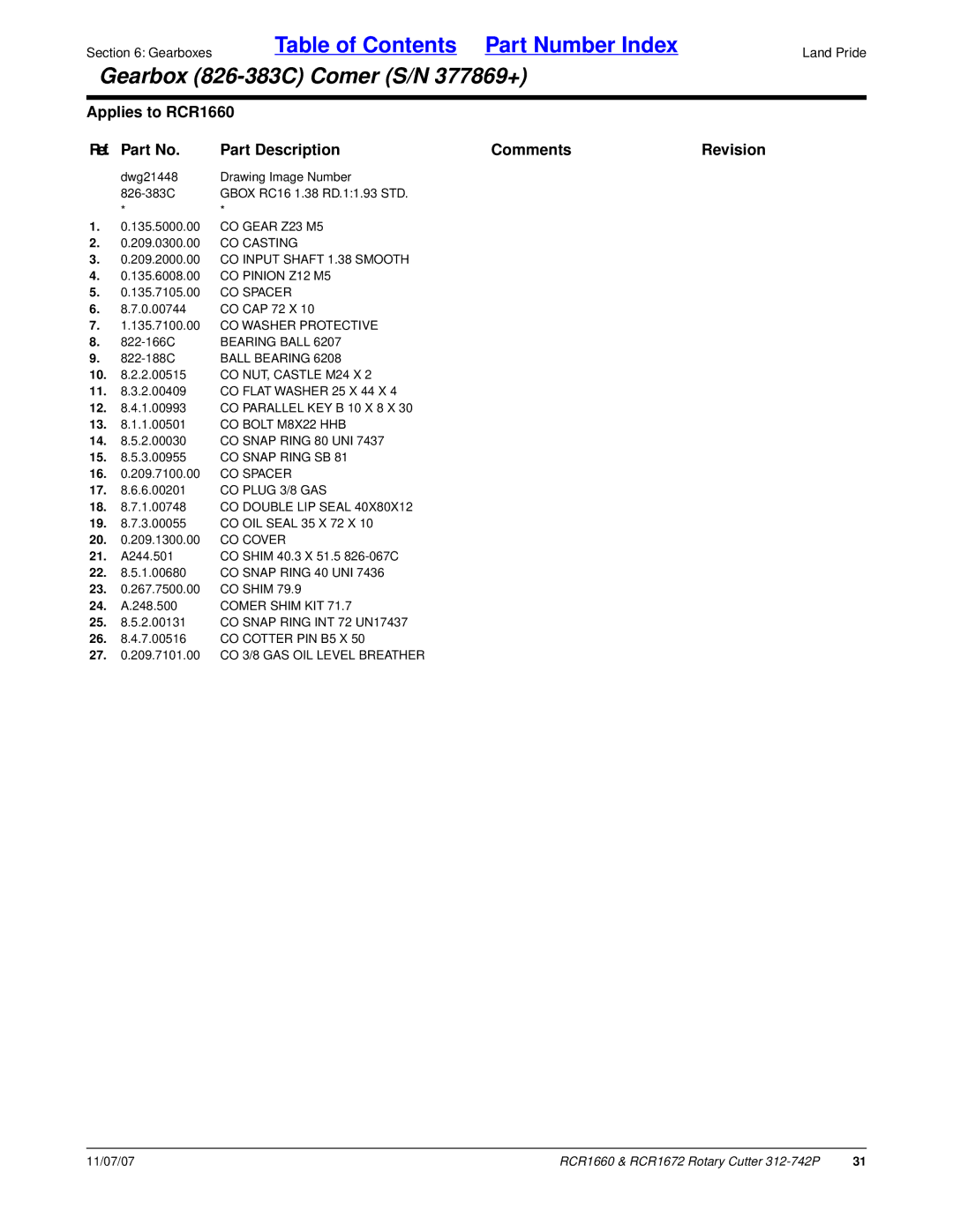 Land Pride RCR1660 manual CO Spacer 