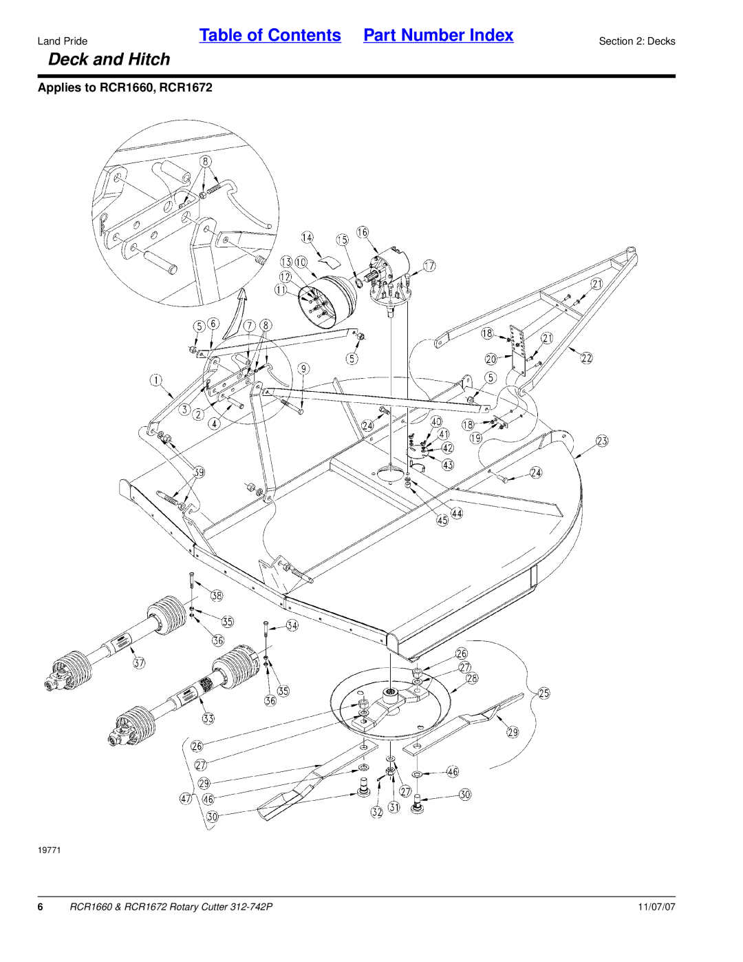 Land Pride RCR1660 manual Deck and Hitch 