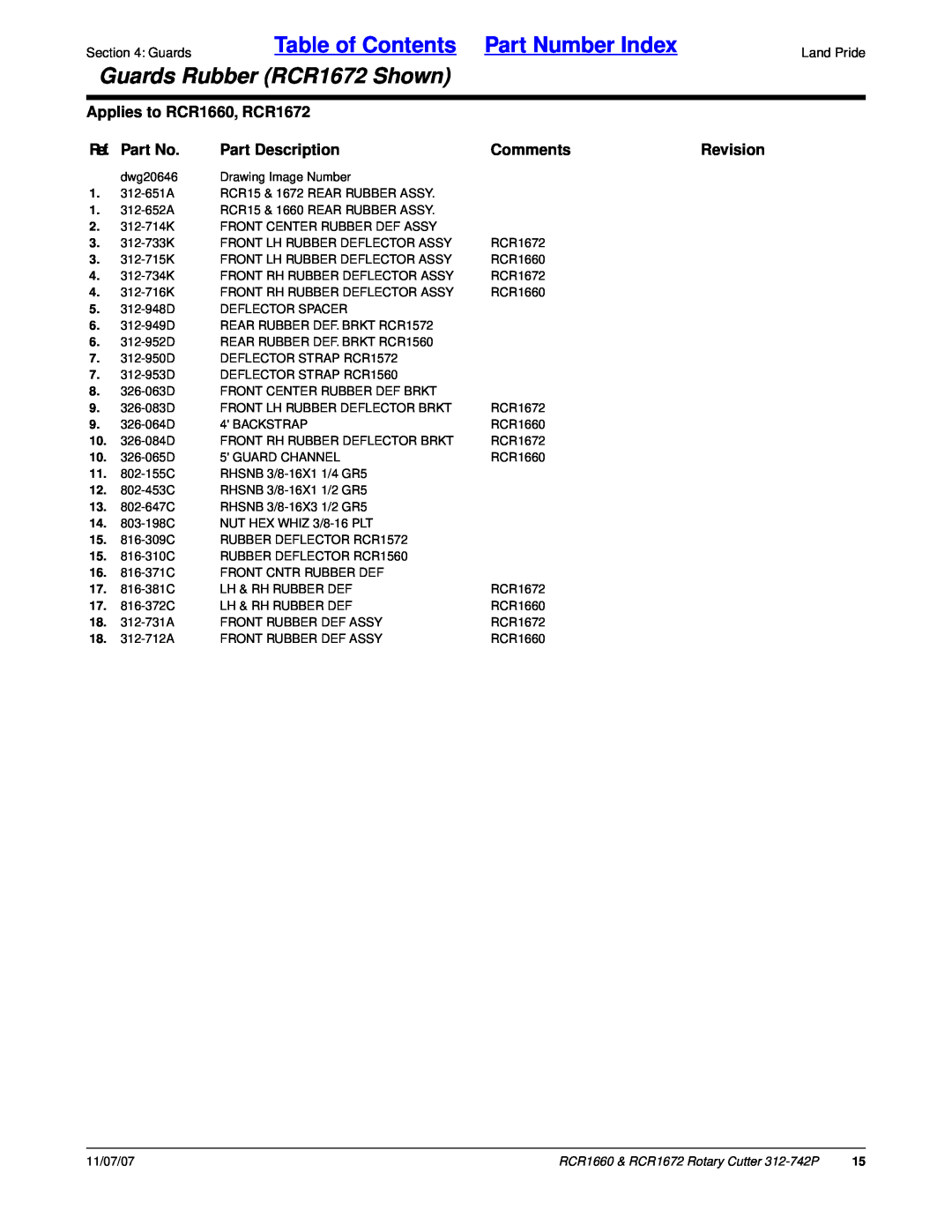Land Pride Table of Contents Part Number Index, Guards Rubber RCR1672 Shown, Applies to RCR1660, RCR1672, Ref. Part No 
