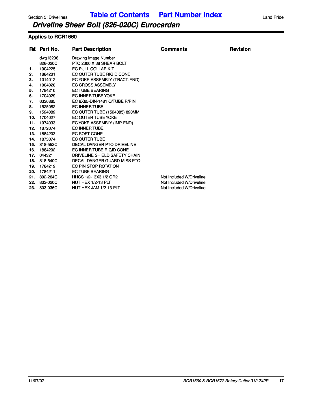 Land Pride Table of Contents Part Number Index, Driveline Shear Bolt 826-020CEurocardan, Applies to RCR1660, Comments 