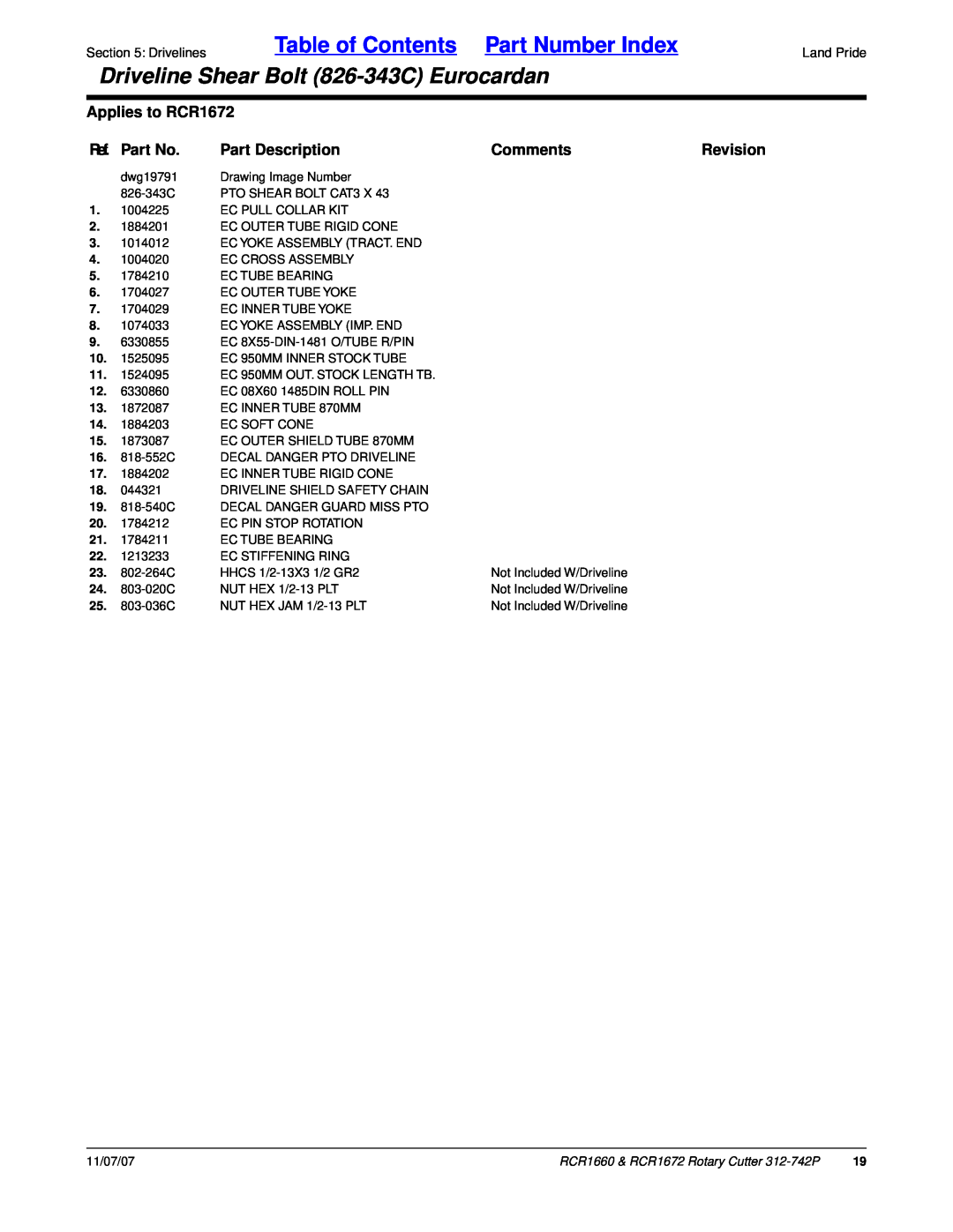 Land Pride RCR1660 manual Table of Contents Part Number Index, Driveline Shear Bolt 826-343CEurocardan, Applies to RCR1672 