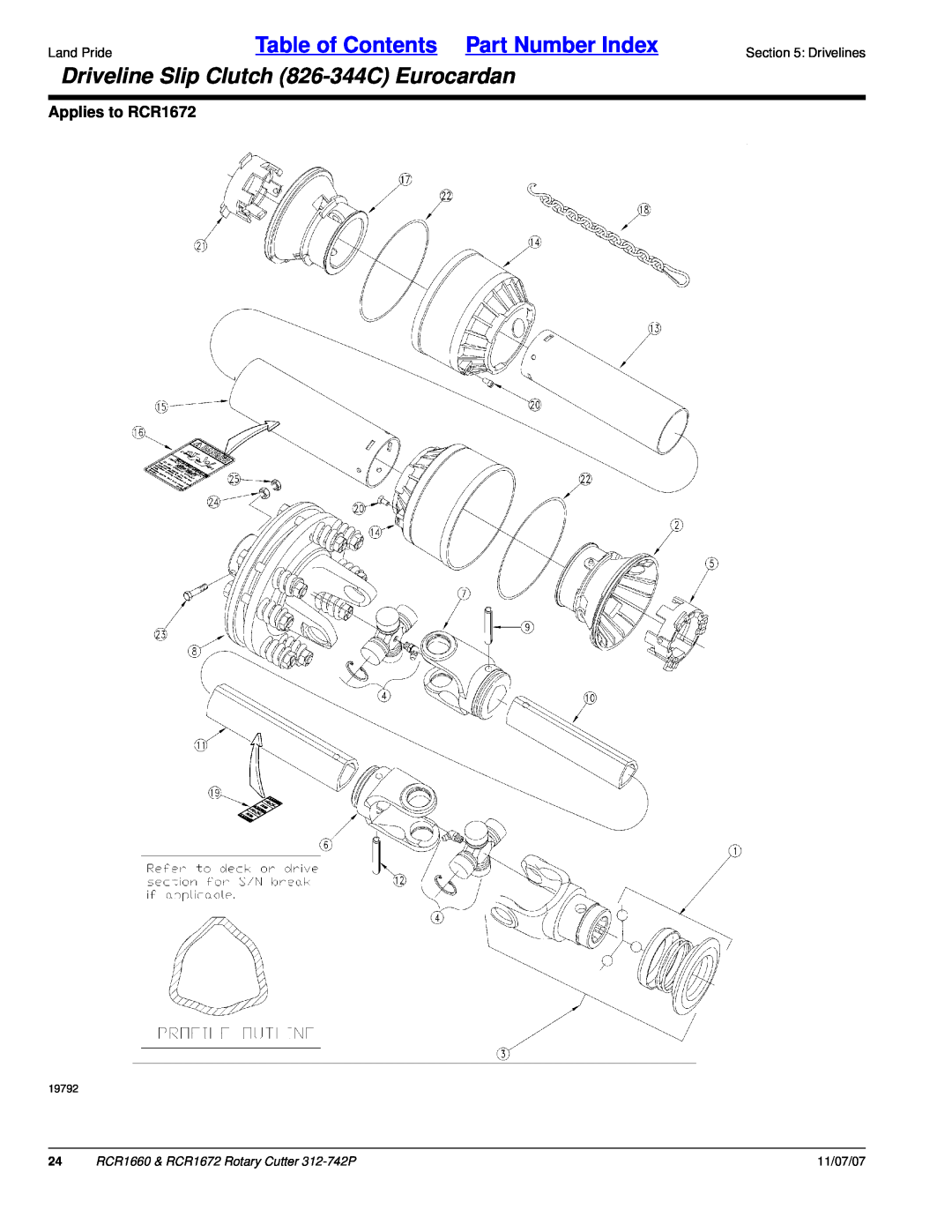 Land Pride RCR1660 manual Driveline Slip Clutch 826-344CEurocardan, Table of Contents Part Number Index, Applies to RCR1672 