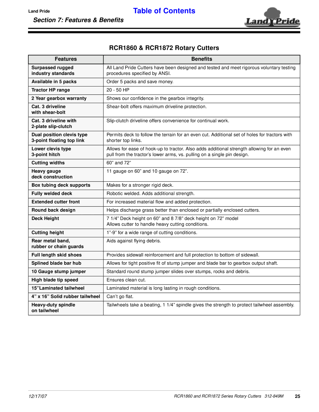 Land Pride manual RCR1860 & RCR1872 Rotary Cutters, Features Benefits 