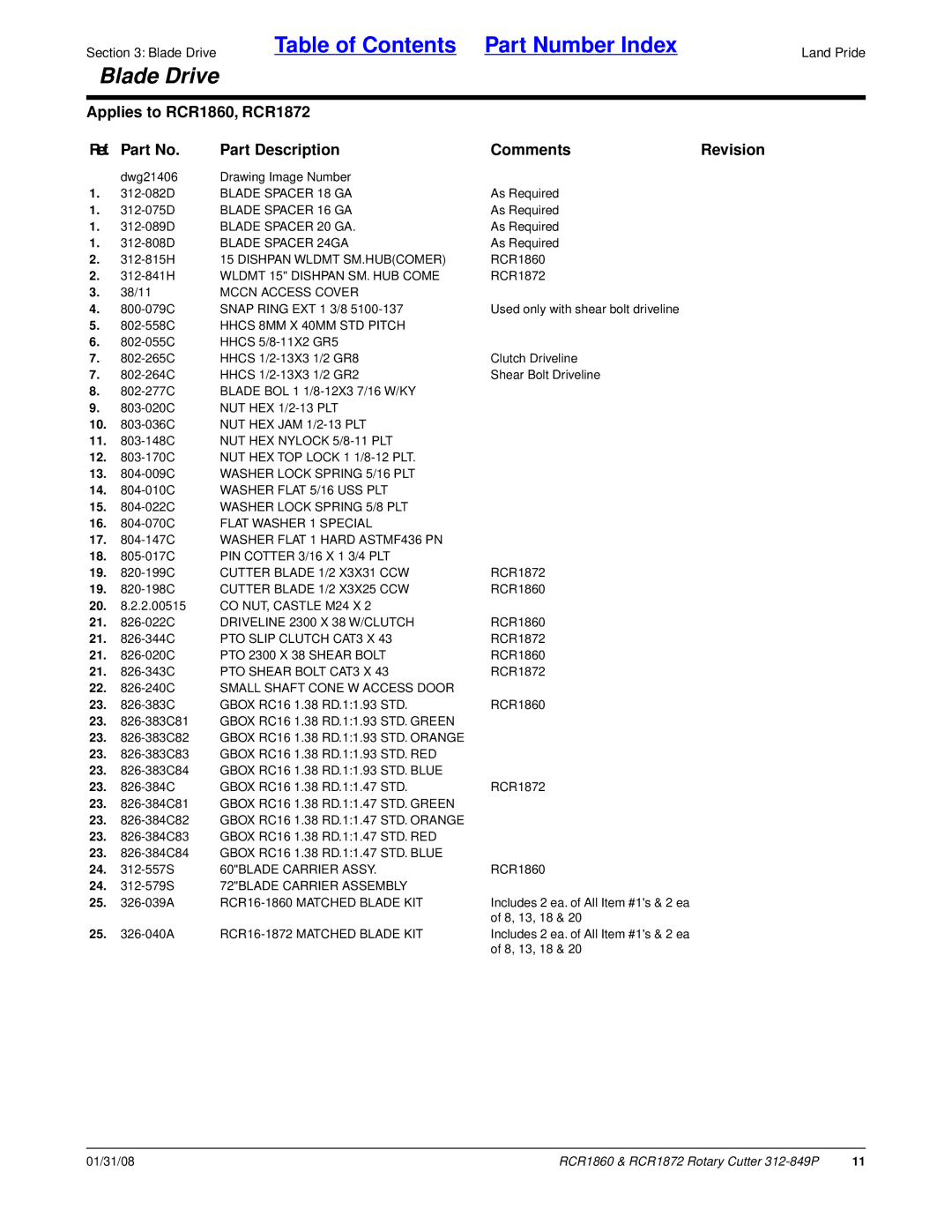 Land Pride RCR1872 manual Blade Spacer 18 GA, Blade Spacer 16 GA, Blade Spacer 20 GA, Blade Spacer 24GA, Mccn Access Cover 