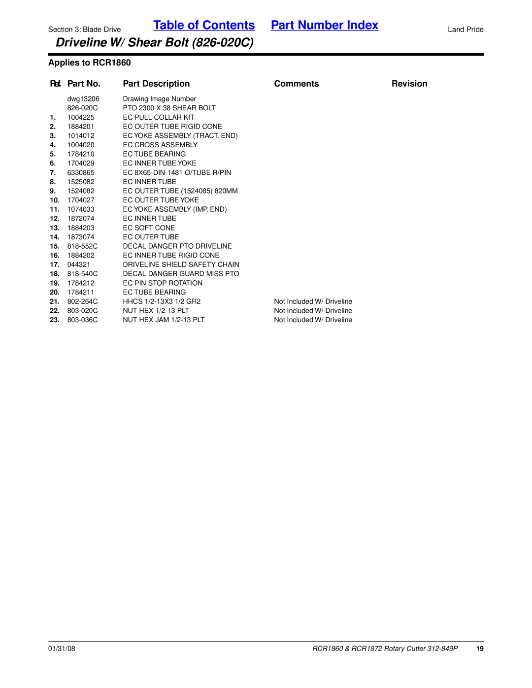 Land Pride RCR1872, RCR1860 manual EC Yoke Assembly IMP. END, EC Outer Tube 15 -552C Decal Danger PTO Driveline 