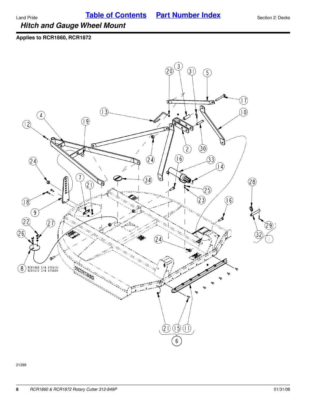 Land Pride RCR1860, RCR1872 manual Hitch and Gauge Wheel Mount 