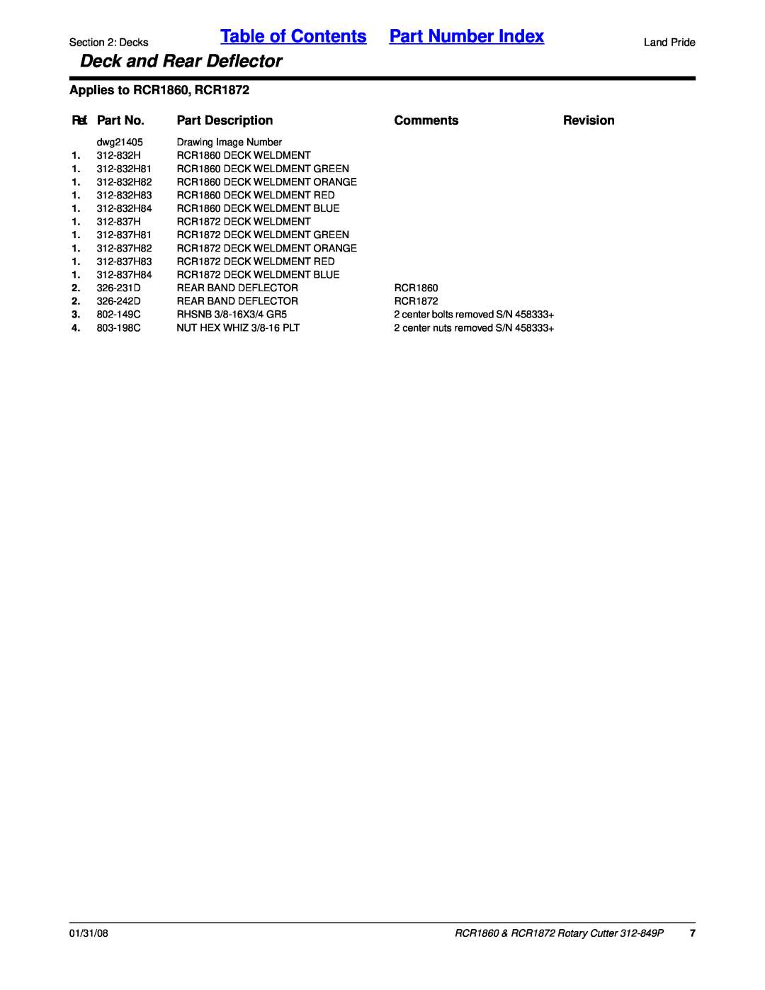 Land Pride RCR1872, RCR1860 manual Ref. Part No, Part Description, Comments, Revision, Table of Contents Part Number Index 