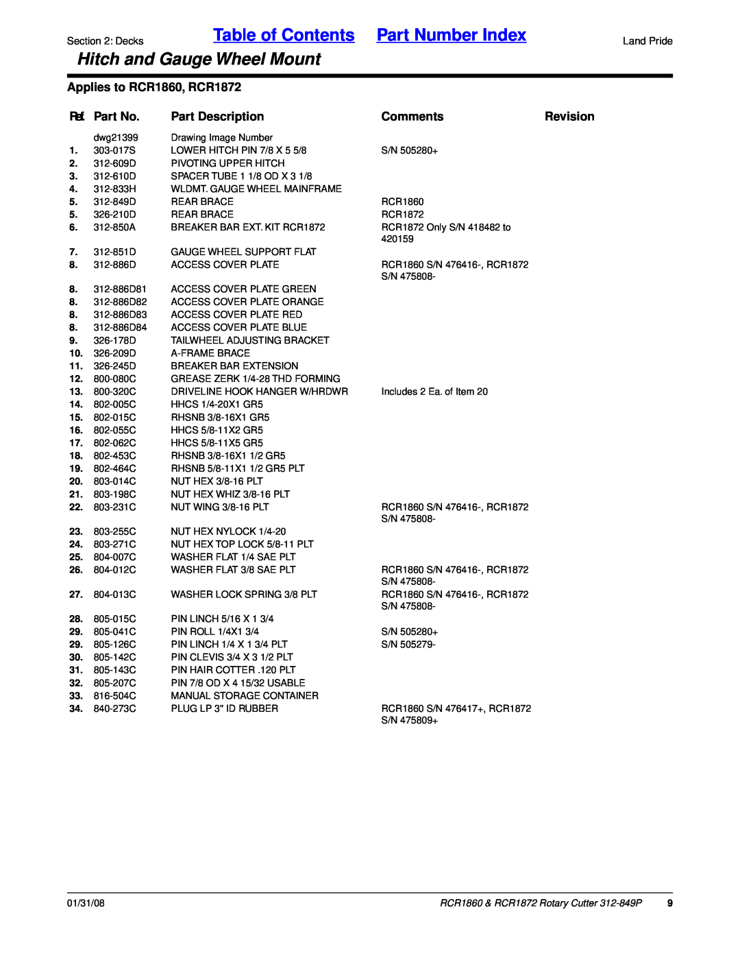 Land Pride Table of Contents Part Number Index, Hitch and Gauge Wheel Mount, Applies to RCR1860, RCR1872, Ref. Part No 