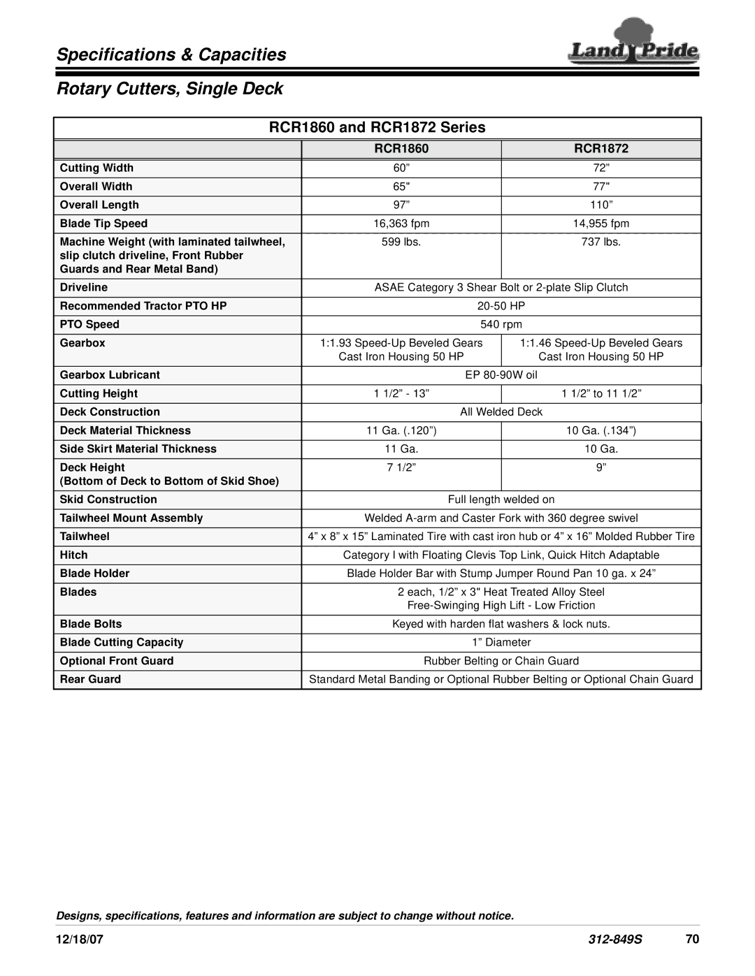 Land Pride RCR1860 Series specifications Specifications & Capacities Rotary Cutters, Single Deck, RCR1860 RCR1872 