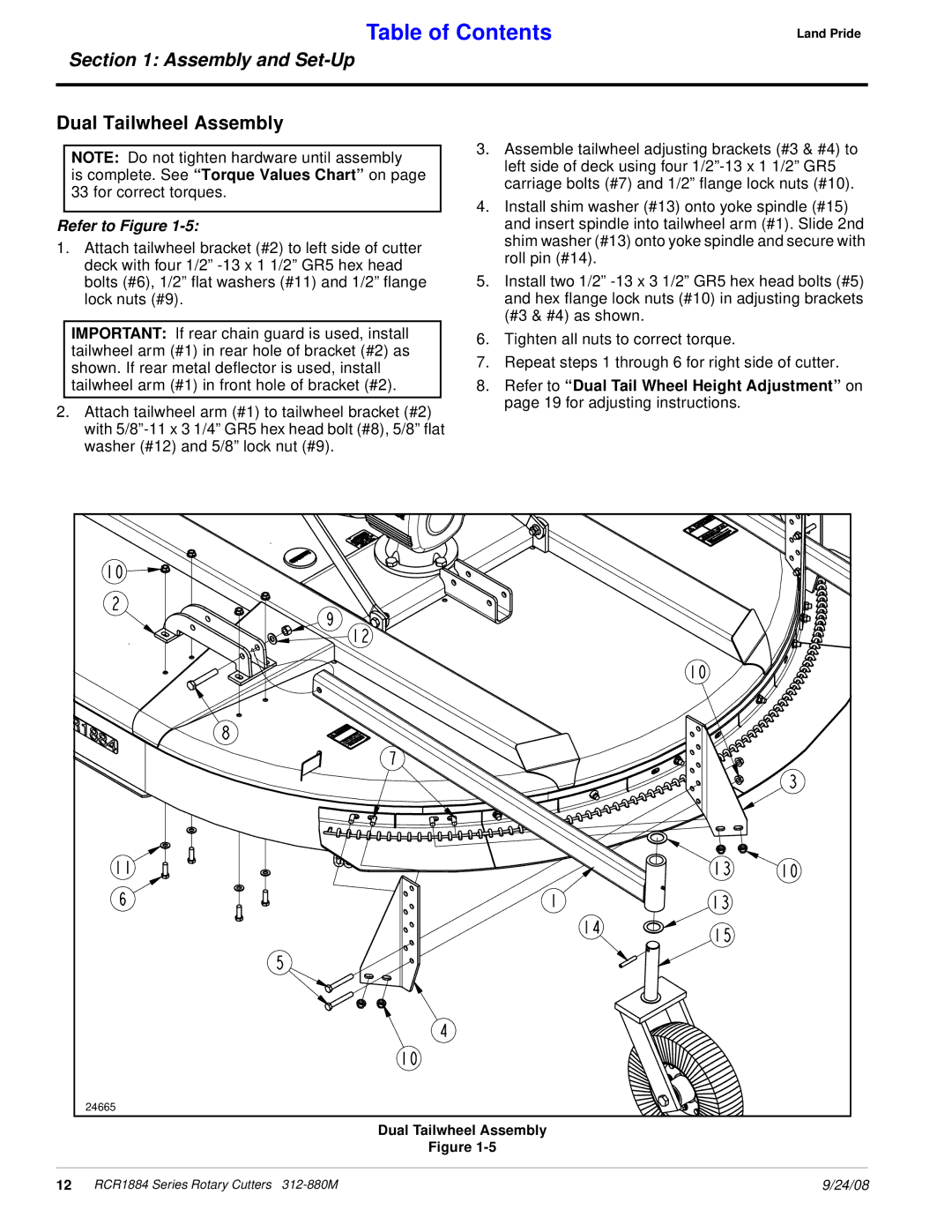 Land Pride RCR1884 manual Dual Tailwheel Assembly 