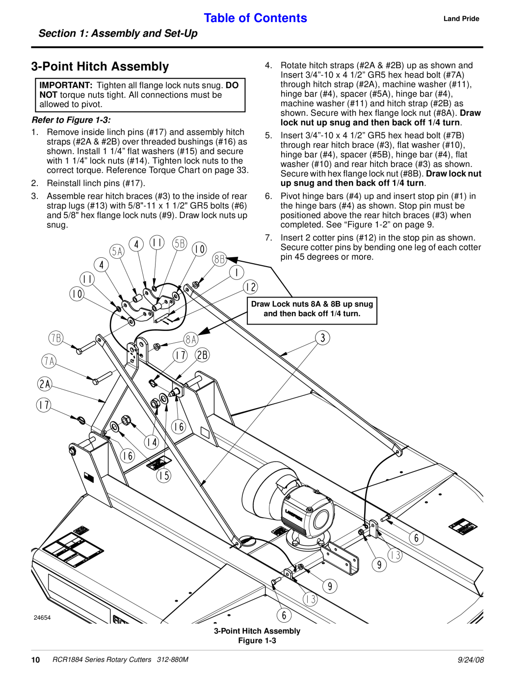 Land Pride RCR1884 manual PointHitch Assembly, Table of Contents, Assembly and Set-Up, Refer to Figure 