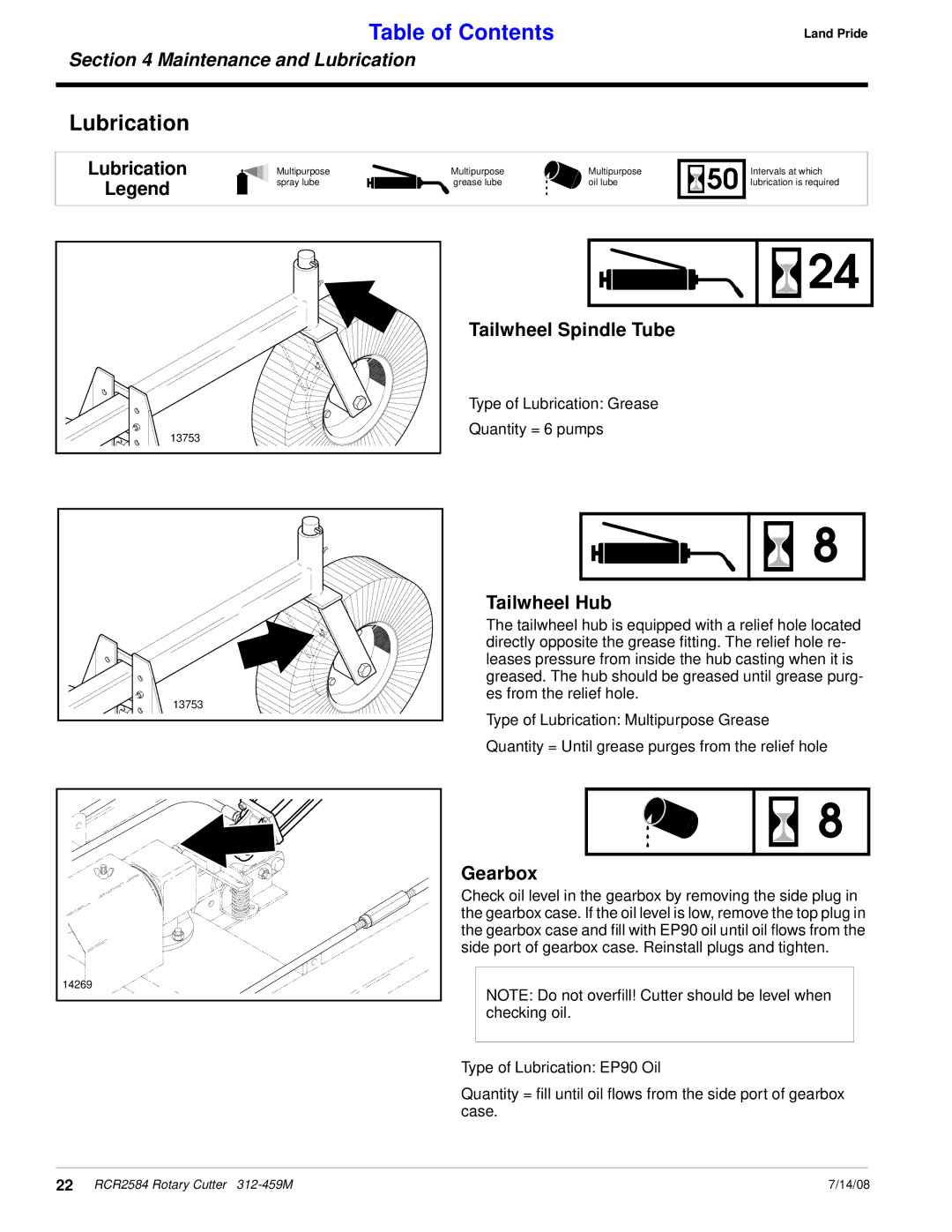 Land Pride RCR2584 manual Lubrication, Tailwheel Spindle Tube, Tailwheel Hub, Gearbox 